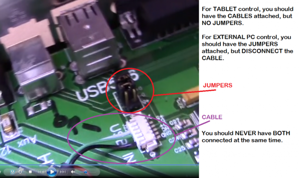 USB: Tablet Interface Board Changes for USBB Control