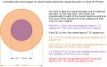 Thumbnail for version as of 14:16, 8 September 2025
